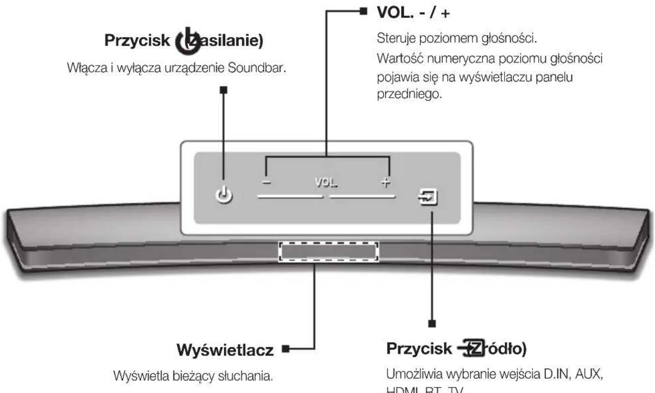 SAMSUNG HWJ7510R - PANEL GÖRNY/PRZEDNI - 1