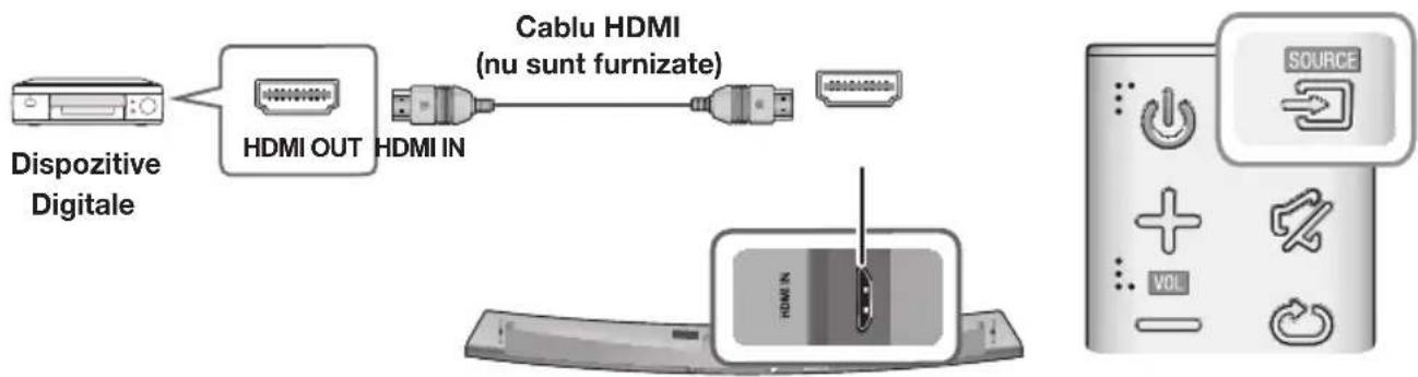 SAMSUNG HWJ7510R - CABLU HDMI - 1