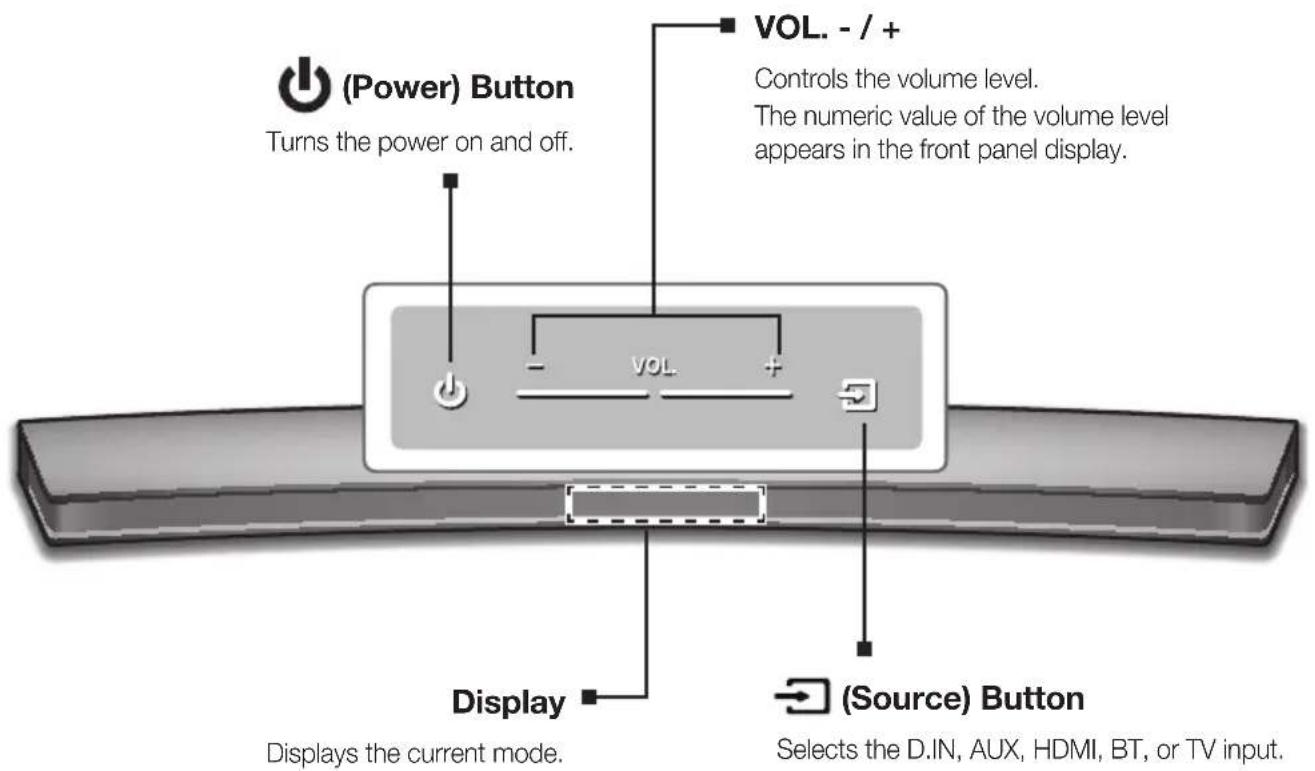 SAMSUNG HWJ7510R - TOP / FRONT PANEL - 1