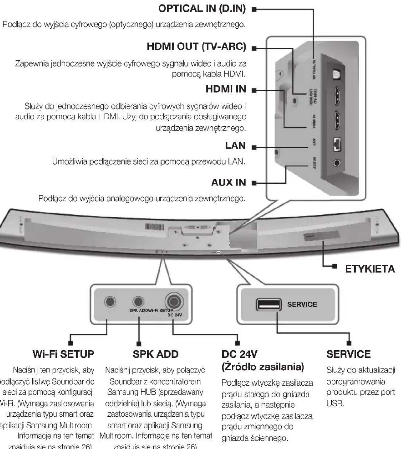 SAMSUNG HWJ7510R - PANEL TYLNY/DOLNY - 1