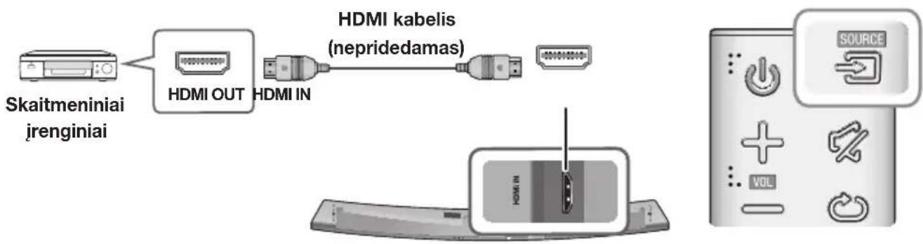 SAMSUNG HWJ7510R - HDMI KABELIS - 1