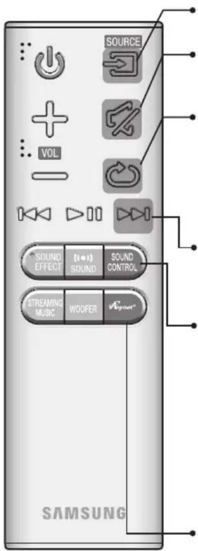 SAMSUNG HWJ7510R - A TÁWEZÉRLO - 1