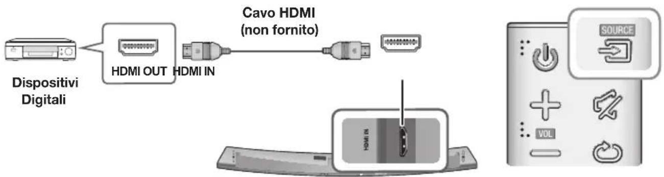 SAMSUNG HWJ7510R - Auto Power Link - 2