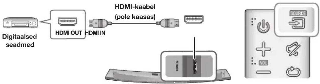 SAMSUNG HWJ7510R - HDMI-KAABEL - 1