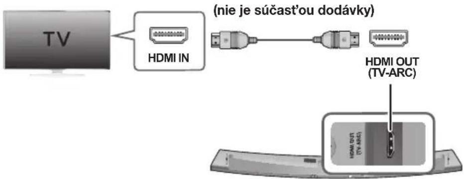 SAMSUNG HWJ7510R - PREPOJENIA S TV POMOCOU KÁBLA HDMI (DIGITÁLNEHO) - 1