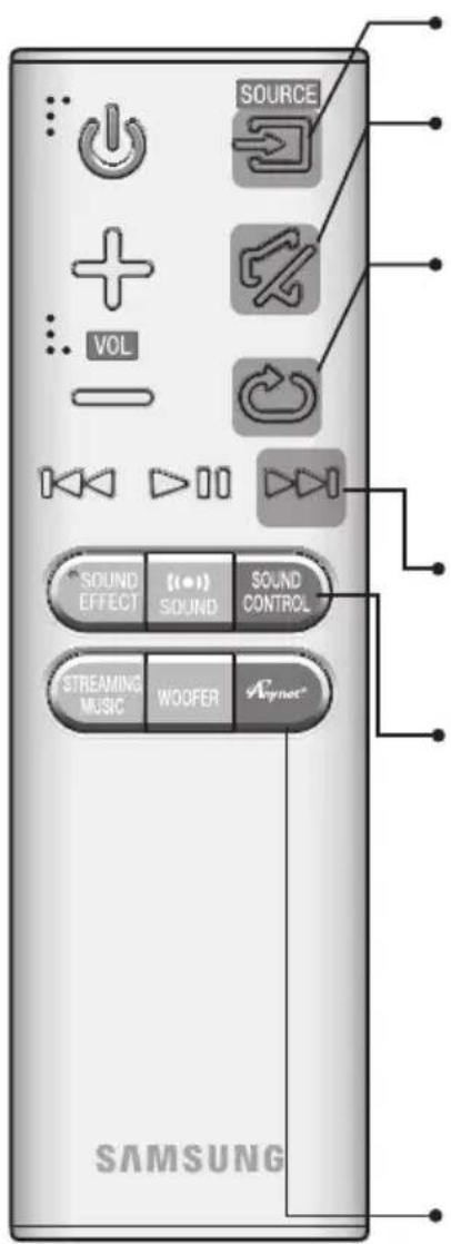 SAMSUNG HWJ7510R - REMOTE CONTROL - 1