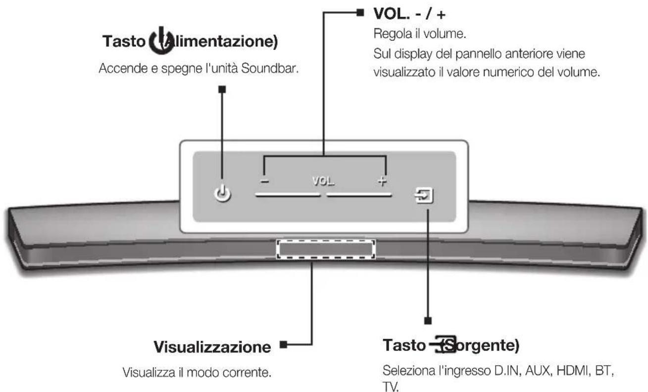 SAMSUNG HWJ7510R - PANNELLO SUPERIOR / ANTERIOR - 1
