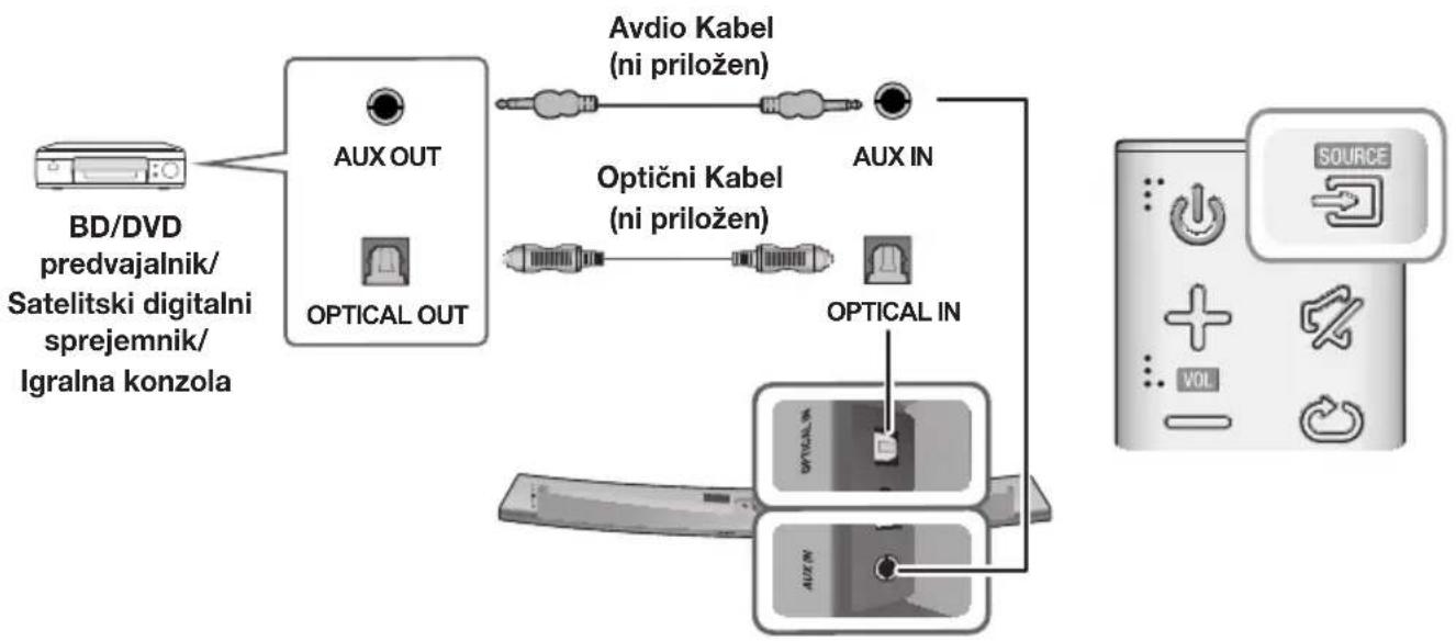 SAMSUNG HWJ7510R - OPTICNI ALI ANALOGNI KABEL ZA ZVOK - 1