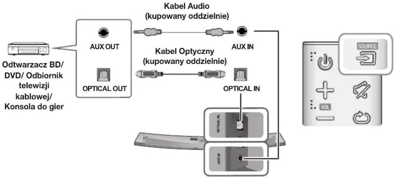 SAMSUNG HWJ7510R - KABEL AUDIO OPTYCZNY LUB ANALOGOWY - 1
