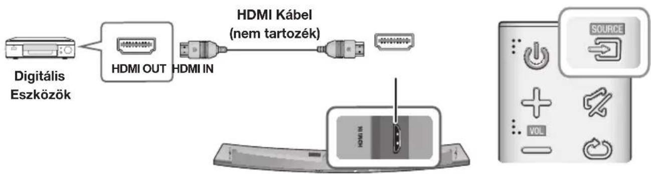 SAMSUNG HWJ7510R - HDMI KÁBEL - 1