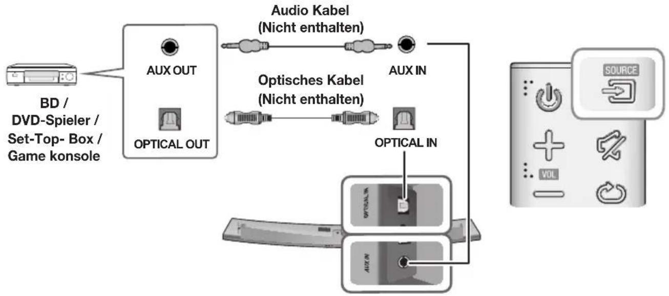 SAMSUNG HWJ7510R - OPTISCHES ODER ANALOGES AUDIOKABEL - 1