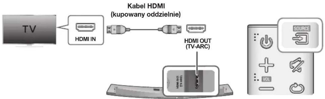 SAMSUNG HWJ7510R - POŁACZENIA Z TELEWIZOREM PRZY UŽYCIU KABLA HDMI (CYFROWEGO) - 1