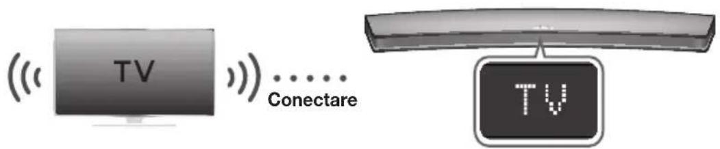SAMSUNG HWJ7510R - TV SOUNDCONNECT - 1
