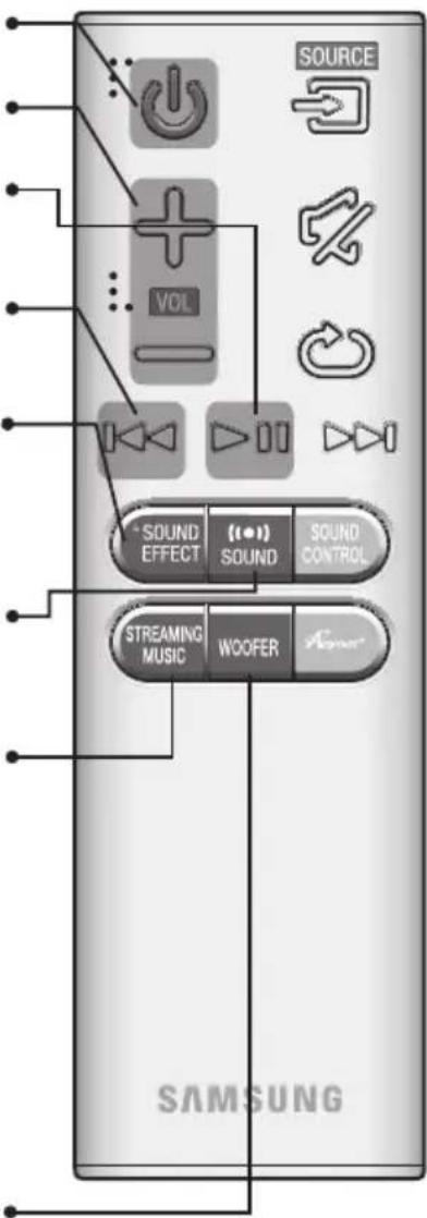 SAMSUNG HWJ7510R - WOOFER - 1