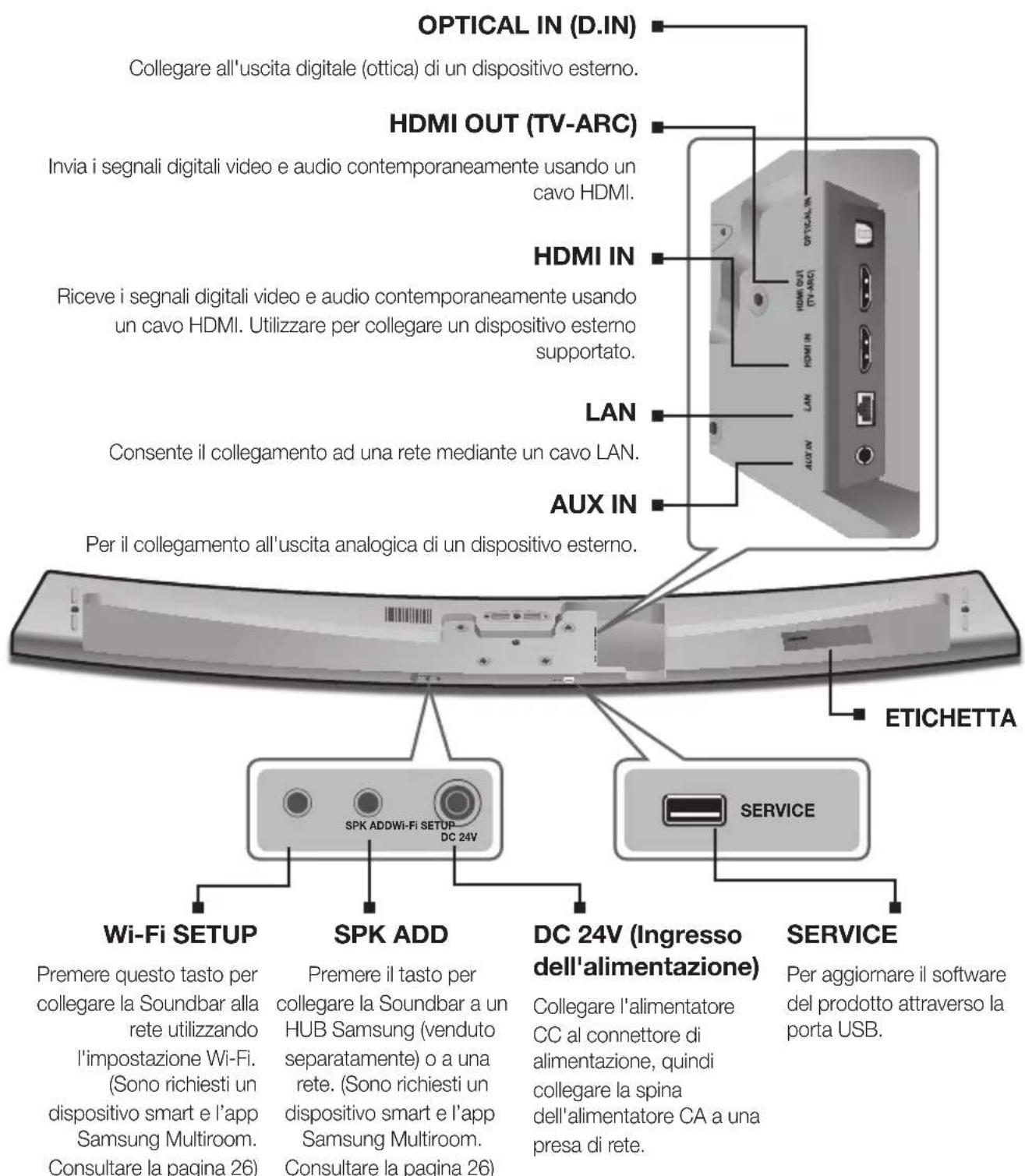 SAMSUNG HWJ7510R - PANNELLO POSTERIORE / INFERIORE - 1