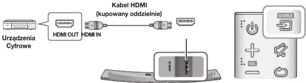 SAMSUNG HWJ7510R - KABEL HDMI - 1