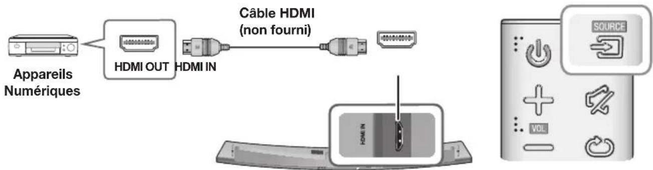 SAMSUNG HWJ7510R - CABLE HDMI - 1
