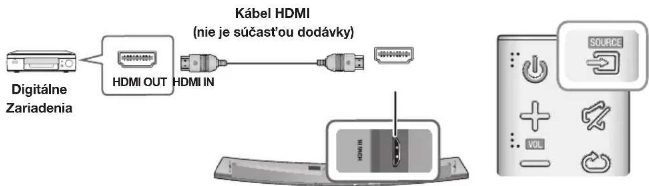 SAMSUNG HWJ7510R - KABEL HDMI - 1