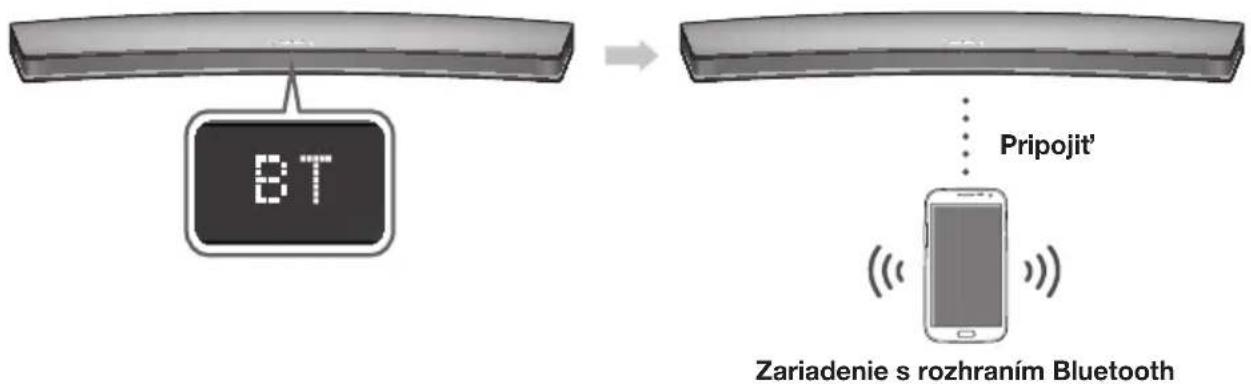 SAMSUNG HWJ7510R - PRIPOJENIE ZARIADENIA SOUNDBAR K ZARIADENIUS ROZHRANIM BLUETOOTH - 1