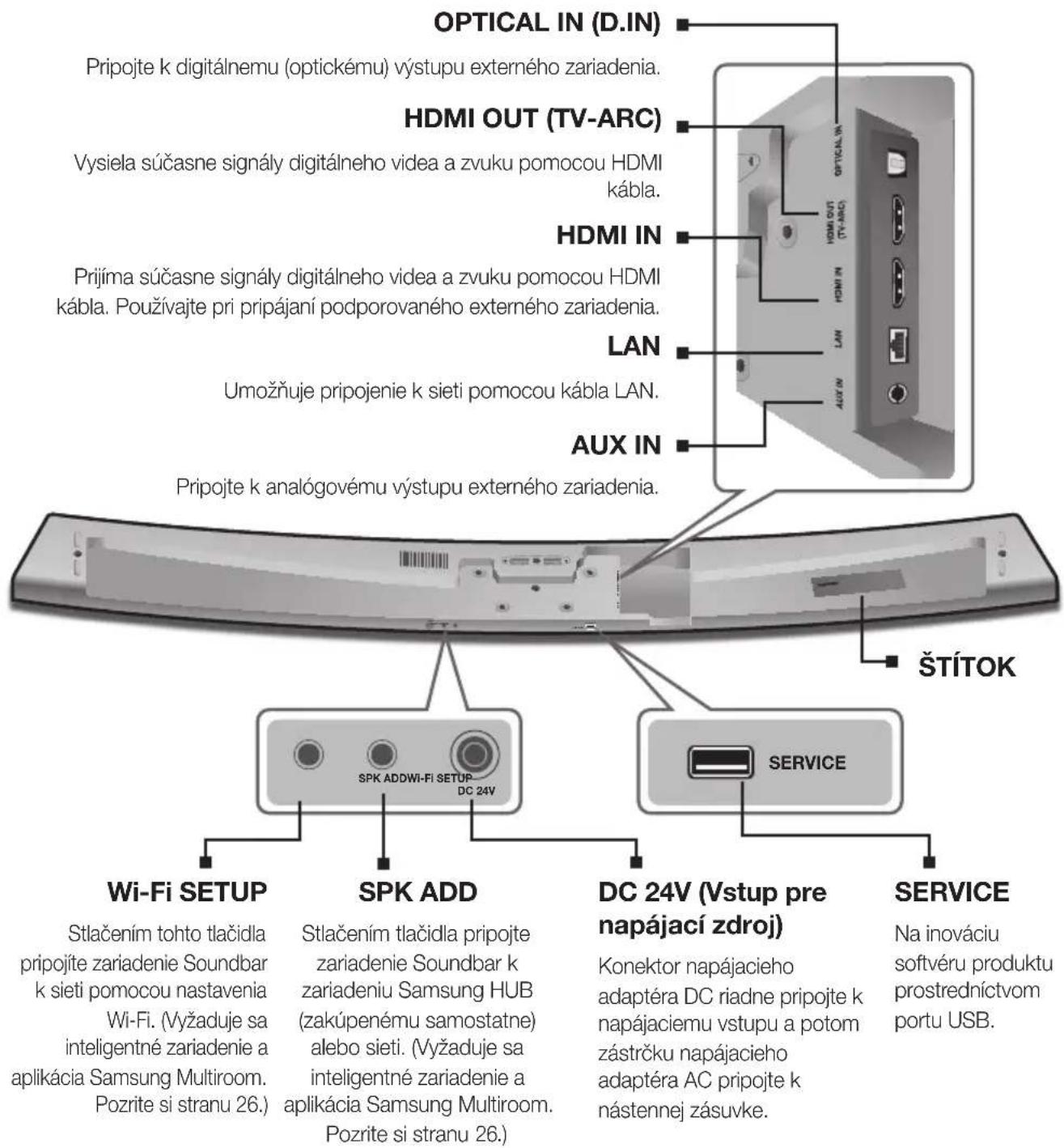 SAMSUNG HWJ7510R - ZADNY/SPODNY PANEL - 1