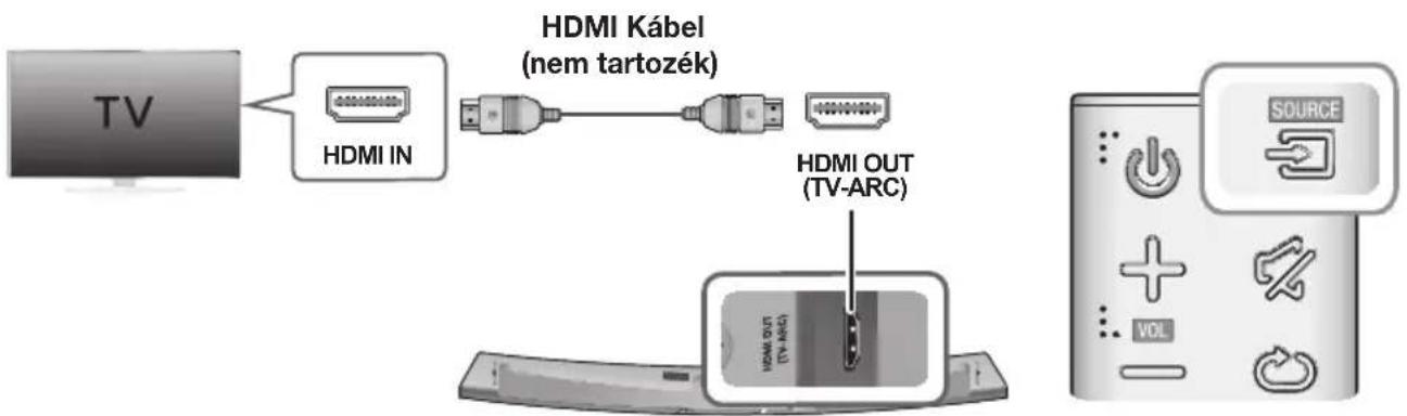 SAMSUNG HWJ7510R - CSATLAKOZTATÁS TV-HEZ HDMI (DIGITÁLIS) KABELLEL - 1