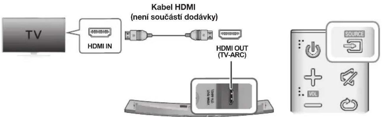 SAMSUNG HWJ7510R - PRIPOJENI K TELEVIZORU POMOCI KABELU HDMI (DIGITALNIHO) - 1