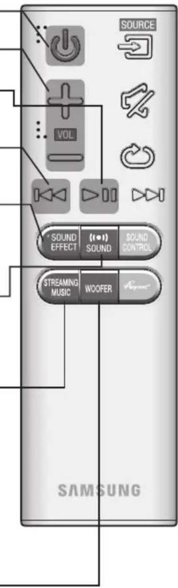 SAMSUNG HWJ7510R - INSTALAREA BATERIILOR IN TELECOMANDA - 3