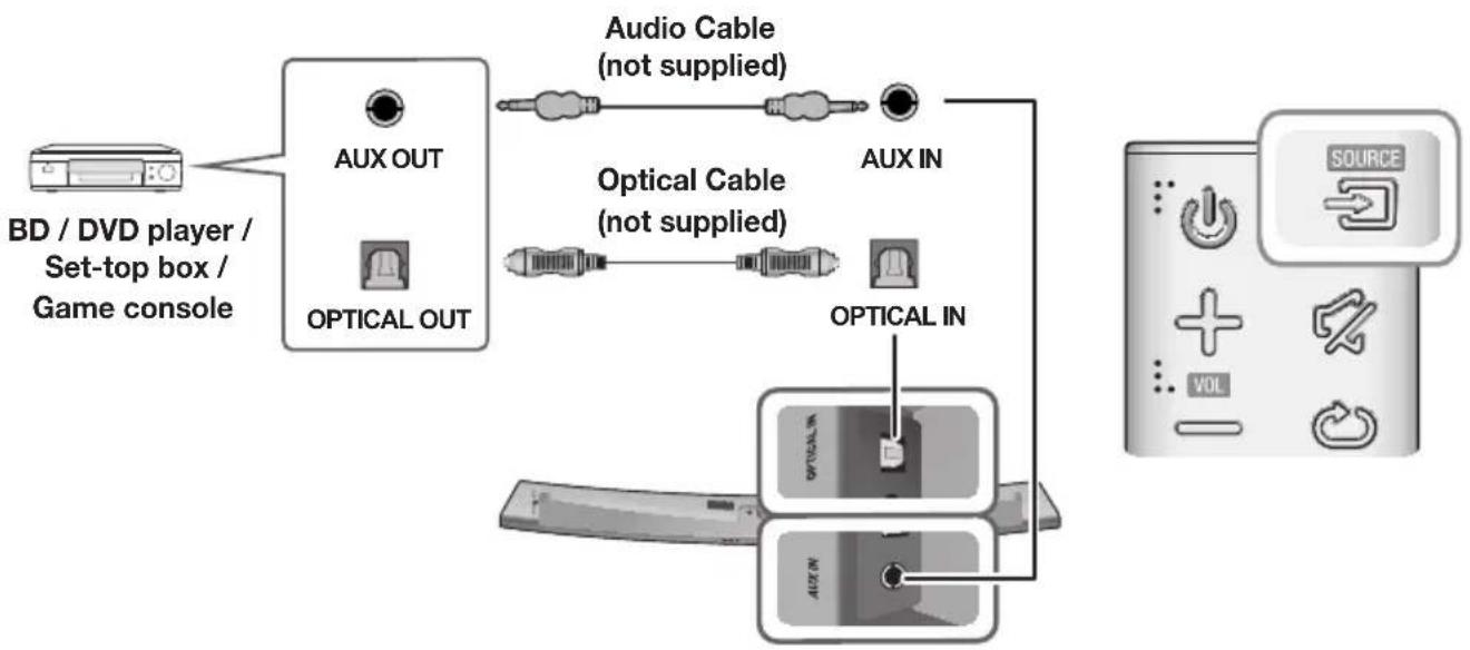 SAMSUNG HWJ7510R - OPTICAL OR ANALOGUE AUDIO CABLE - 1