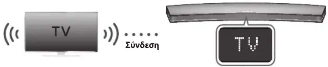 SAMSUNG HWJ7510R - TV SOUNDCONNECT - 1