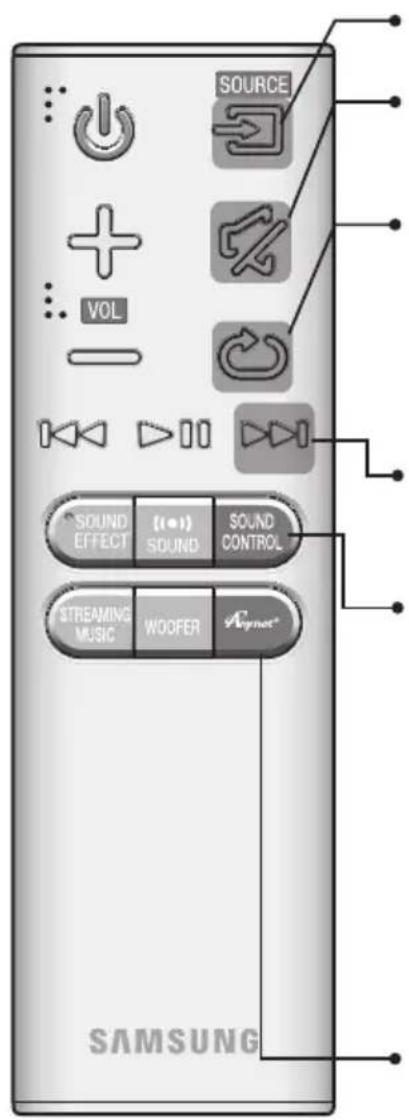 SAMSUNG HWJ7510R - TELECOMANDO - 1