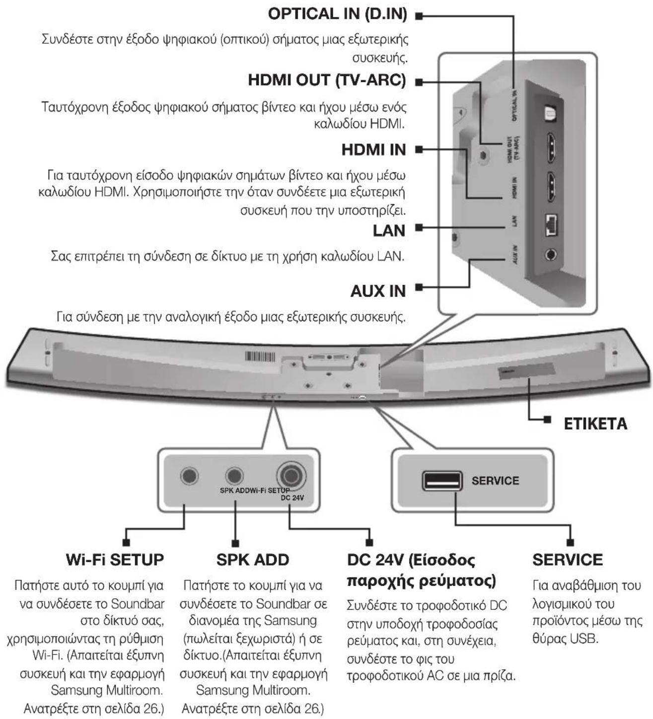 SAMSUNG HWJ7510R - \Pi / K A T OψH - 1