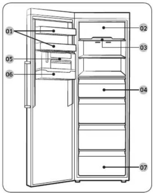 SAMSUNG RZ32M7120WW - Refrigerator at a glance - 1