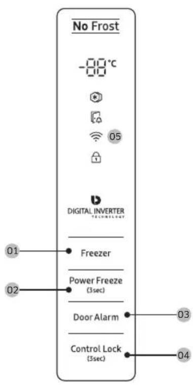 SAMSUNG RZ32M7120WW - Feature panel - 1