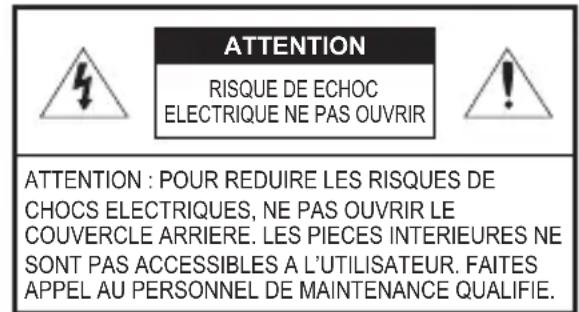 SAMSUNG SCCB5311P - Précautions de sécurité - 1