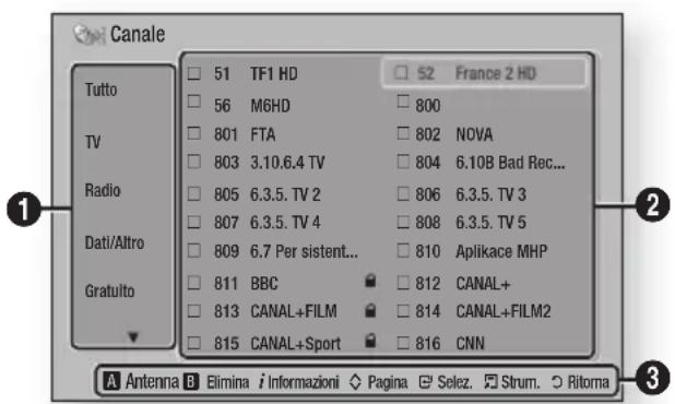 SAMSUNG STBE7500 - Schermata dei canali - 1