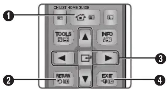 SAMSUNG STBE7500 - Boutons de la télécommande utilisés pour le menu des paramètres - 1
