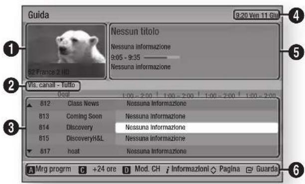 SAMSUNG STBE7500 - visualizzazione della schermata della guida - 1