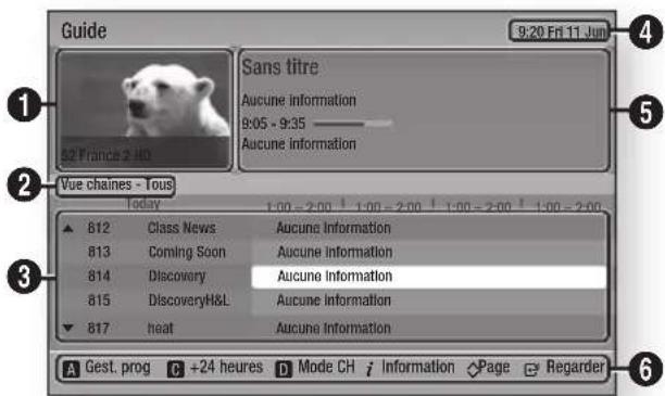 SAMSUNG STBE7500 - Fonctions de la télévision numérique - 1