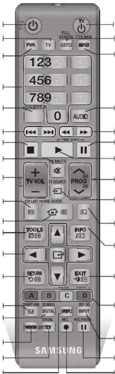 SAMSUNG STBE7500 - Insertion des piles - 2