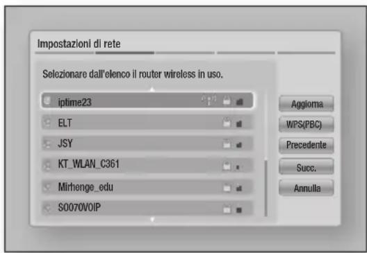 SAMSUNG STBE7500 - Wireless (Generale) - Automatico - 1