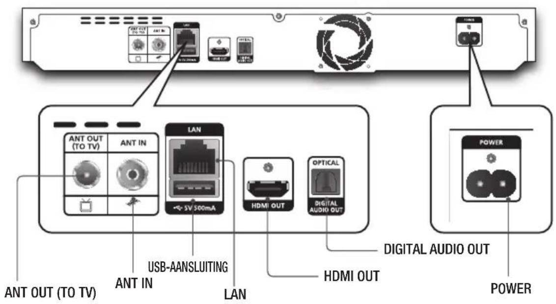 SAMSUNG BDH8900M - Accessoires - 3