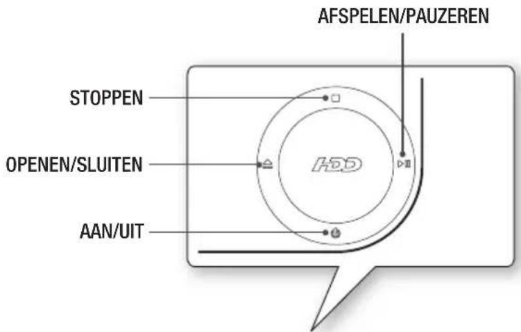SAMSUNG BDH8900M - Accessoires - 1