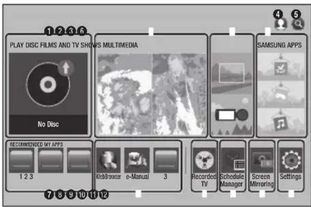 SAMSUNG BDH8500M - The Home Screen - 1