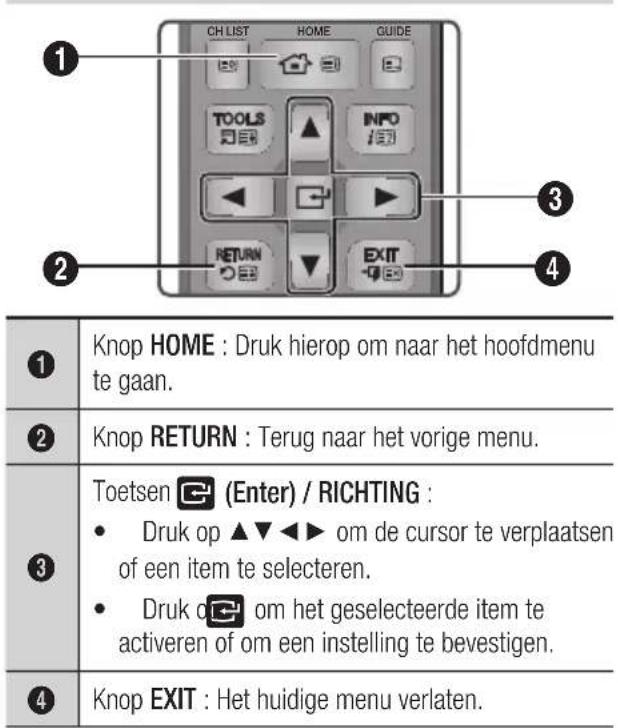 SAMSUNG BDH8500M - Het instellingenschem openen - 2