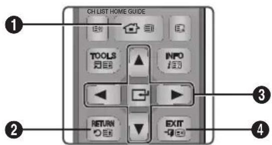 SAMSUNG BDH8500M - Buttons on the Remote Control used for the Settings menu - 1