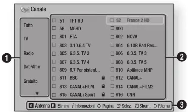 SAMSUNG BDE8900 - Schermata dei canali - 1