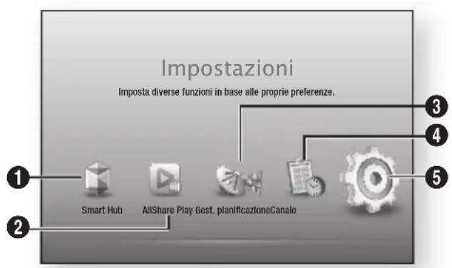 SAMSUNG BDE8900 - La schermata iniziale - 1