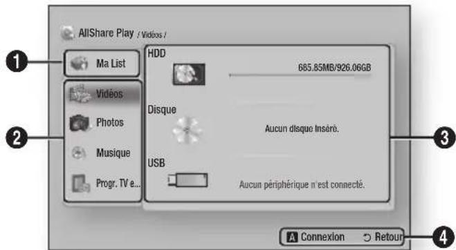 SAMSUNG BDE8900 - Acceder à l'écran AllShare Play - 1