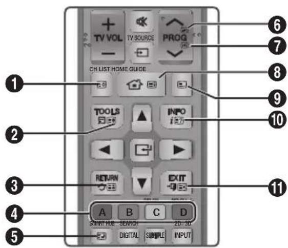 SAMSUNG BDE8900 - Utilizar o Servico de Teletexto - 1