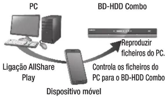 SAMSUNG BDE8900 - Reproduzir conteudo localizo no Smart Phone no BD-HDD Combo - 2
